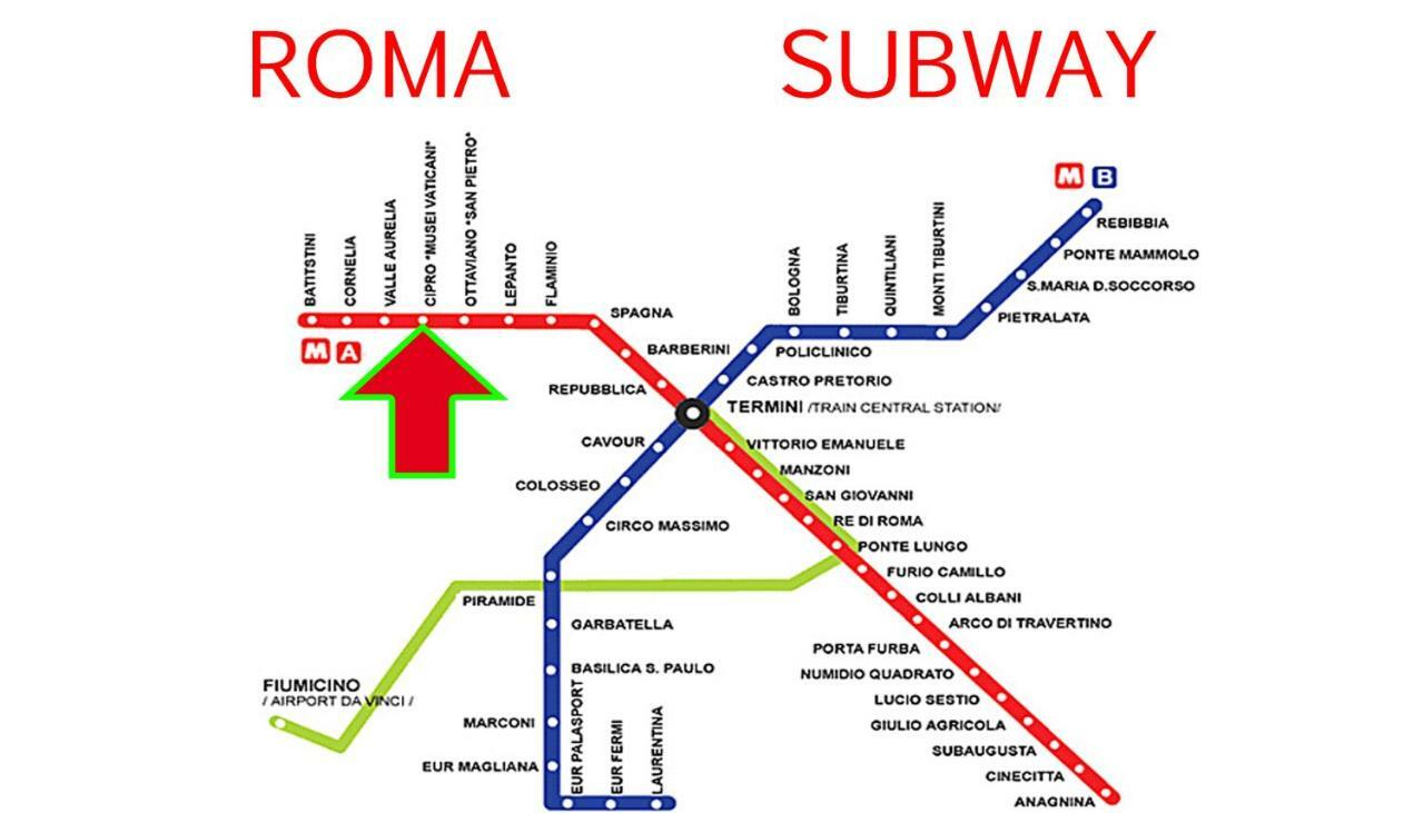 Close To Vatican Museums And To Metro Appartamento